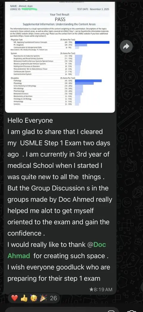Score report 6 from a student who passed