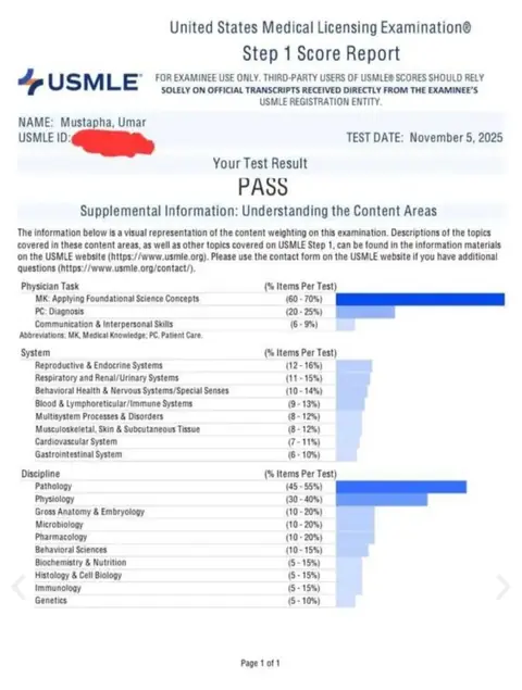 Score report 2 from a student who passed