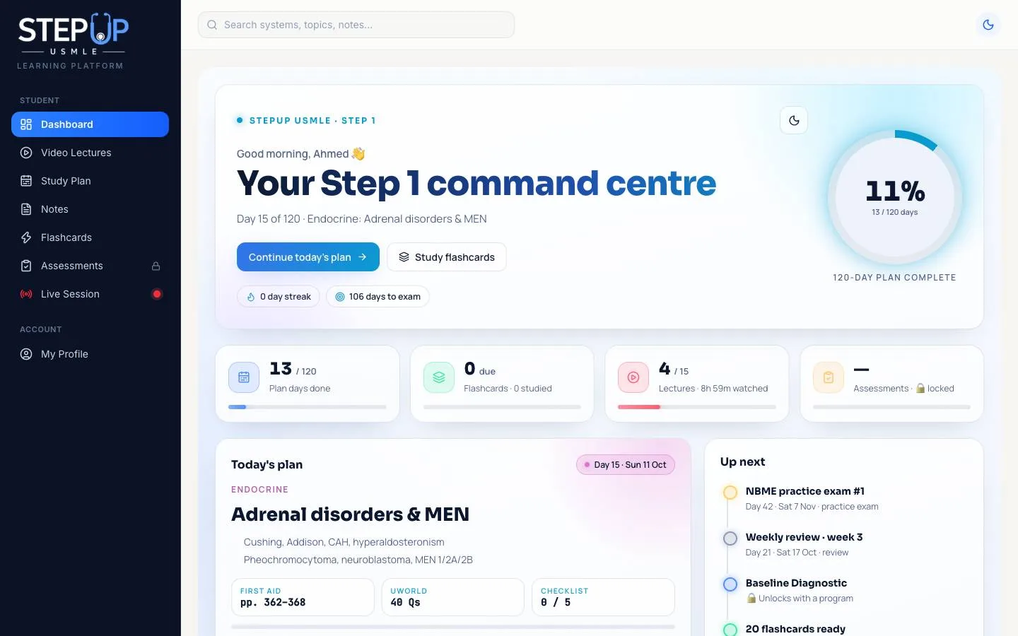 StepUp LMS: Dashboard
